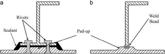 differences-between-welding-and-riveting